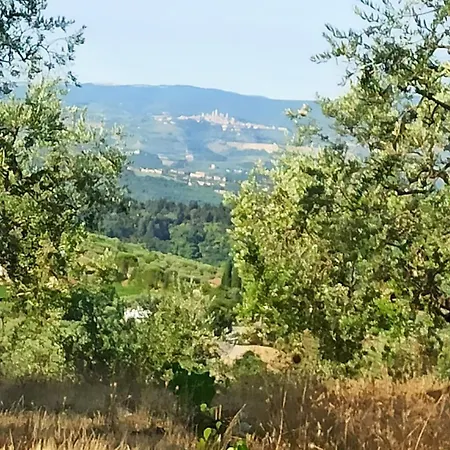 Poggio Dei Carli * Tavarnelle Val di Pesa